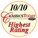www.ClassicsToday.com - Highest Rating