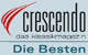 Auszeichnung