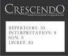 Crescendo Magazine - Son: 9 Livret: 10 Répertoire: 10 Interpretation: 9 Crescendo Magazine - Son: 9 Livret: 10 Répertoire: 10 Interpretation: 9