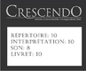 Crescendo Magazine - Son: 8 Livret: 10 Répertoire: 10 Interprétation: 10 Crescendo Magazine - Son: 8 Livret: 10 Répertoire: 10 Interprétation: 10