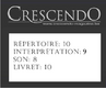 Crescendo Magazine - Son: 8 Livret: 10 Répertoire: 10 Interprétation: 9 Crescendo Magazine - Son: 8 Livret: 10 Répertoire: 10 Interprétation: 9