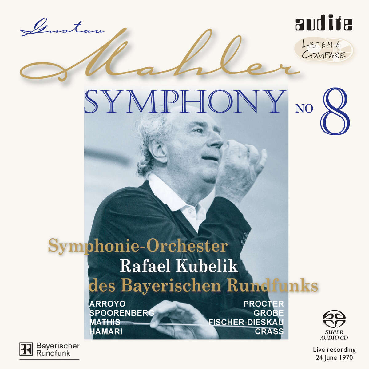 G. Mahler: Symphony No. 8